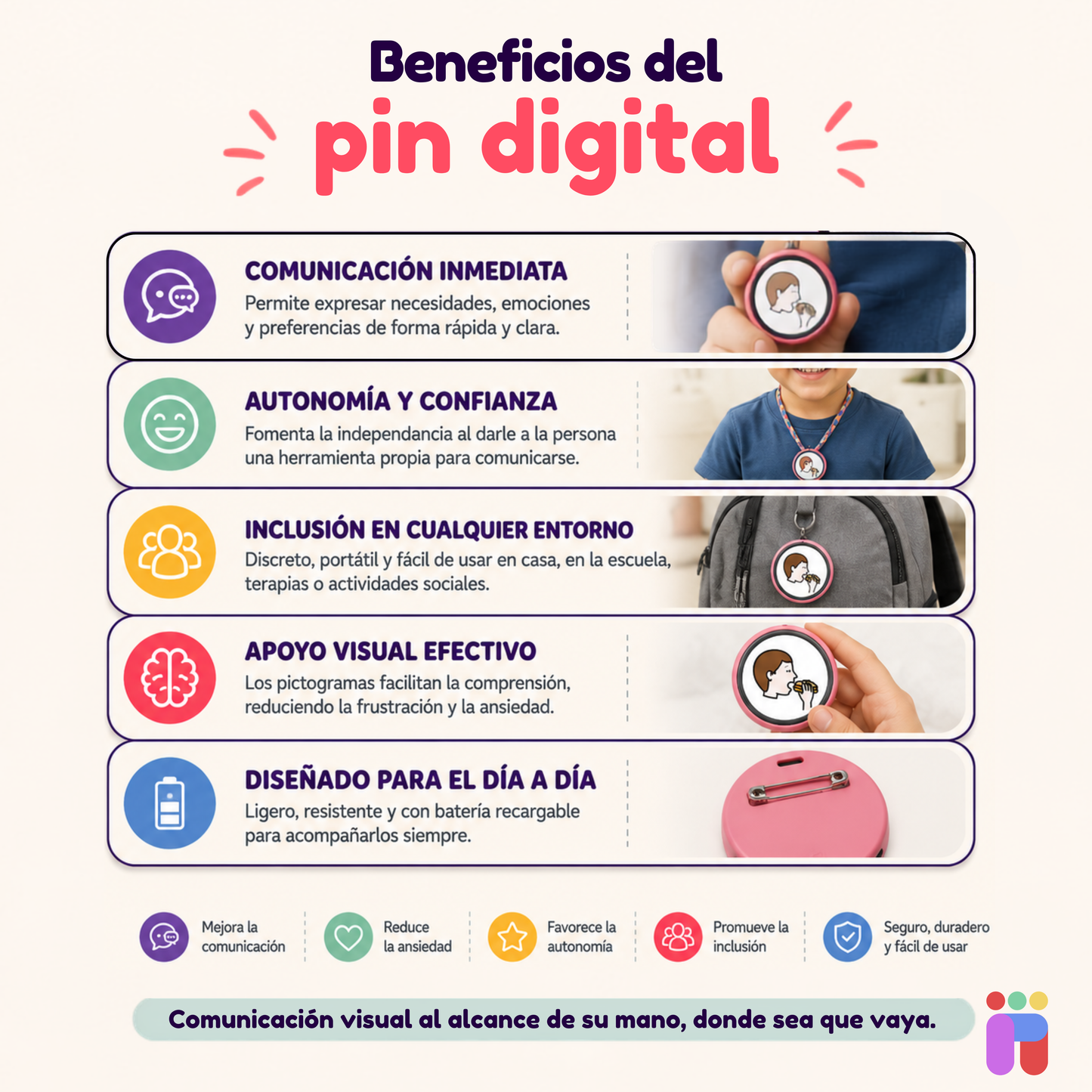 Pin Digital de Comunicación