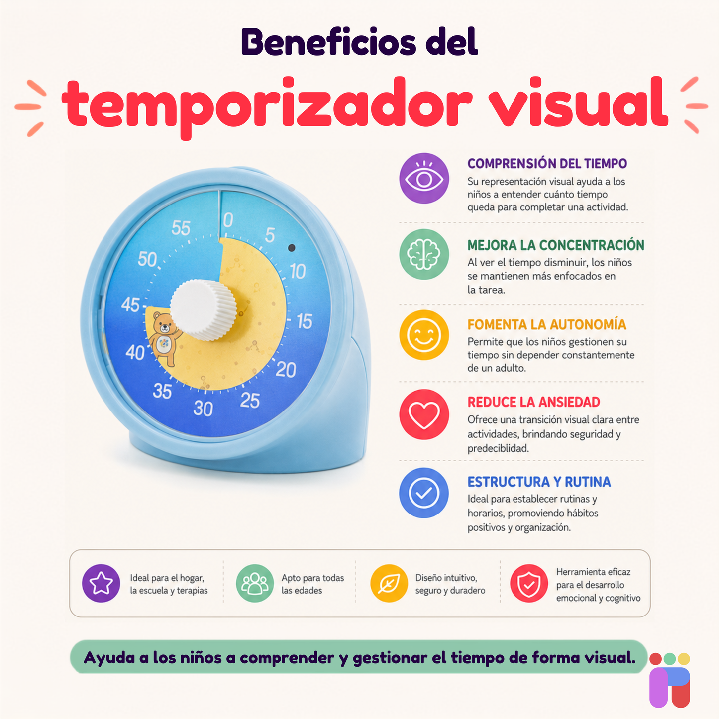 Temporizador visual
